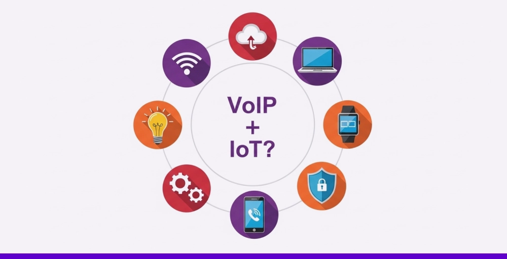Integrating VoIP with the internet of things (IoT)