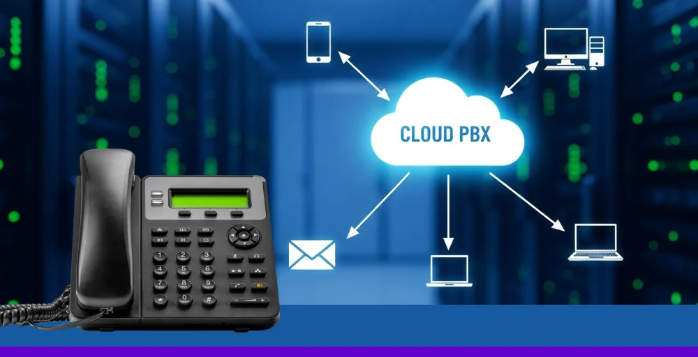 Office SIP phone for VoIP communication