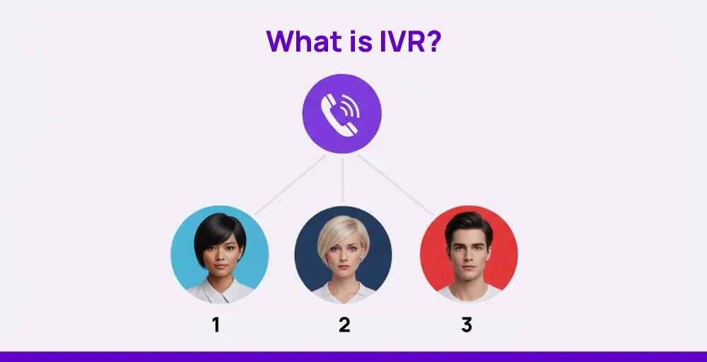Interactive Voice Response is a virtual menu system.