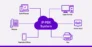 ip-pbx-features-types-benefits-how-it-works