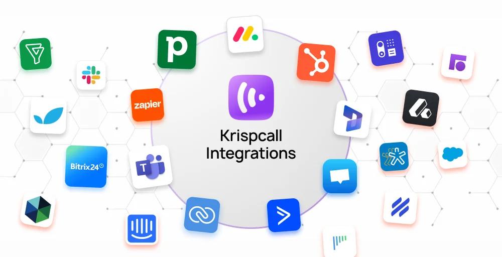 KrispCall integrations