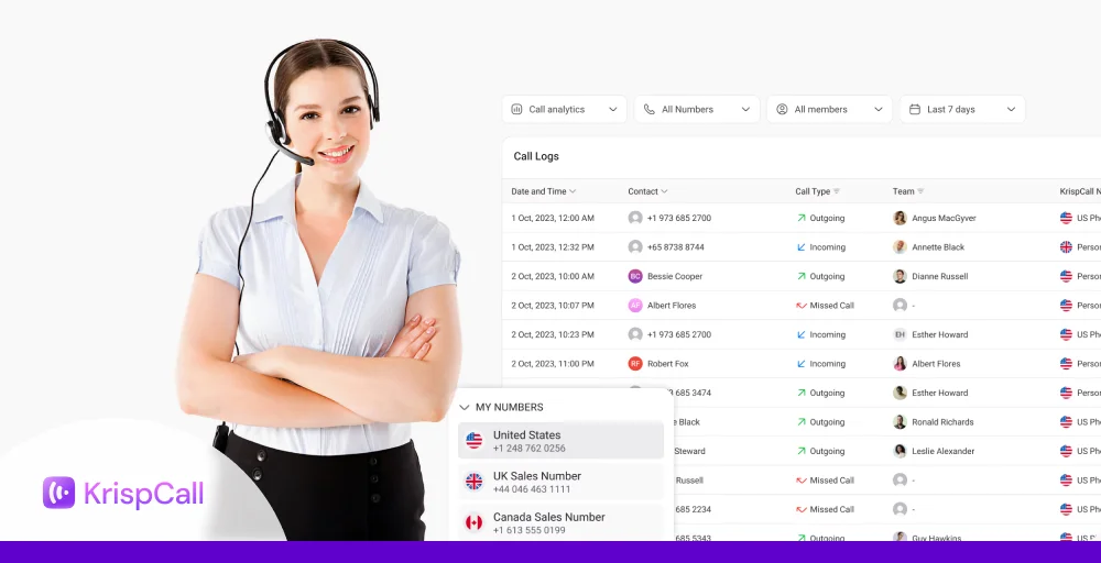voip call analytics