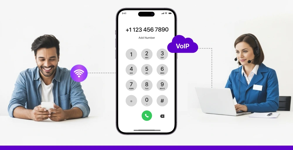 voip number definition