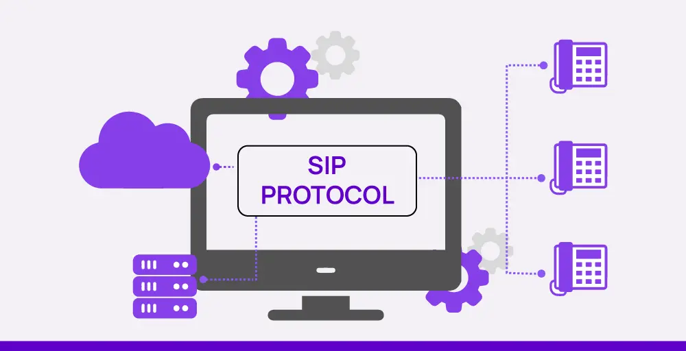 what is a sip protocol