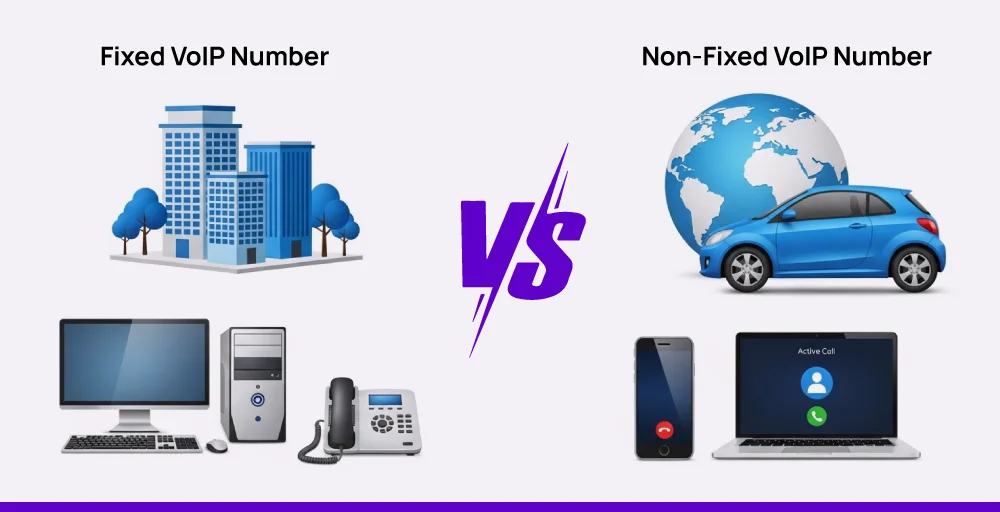 How does fixed VoIP differ from non-fixed VoIP