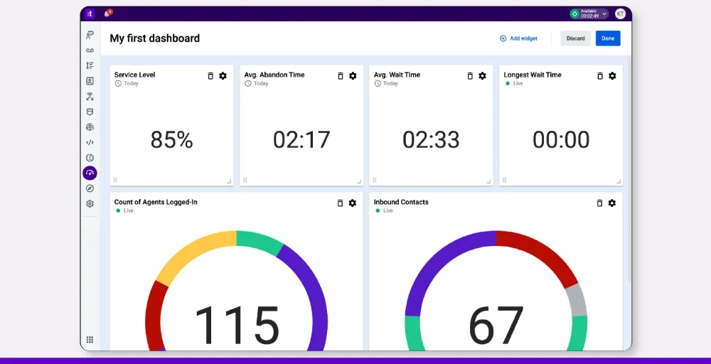 Talkdesk AI-powered IVR platform