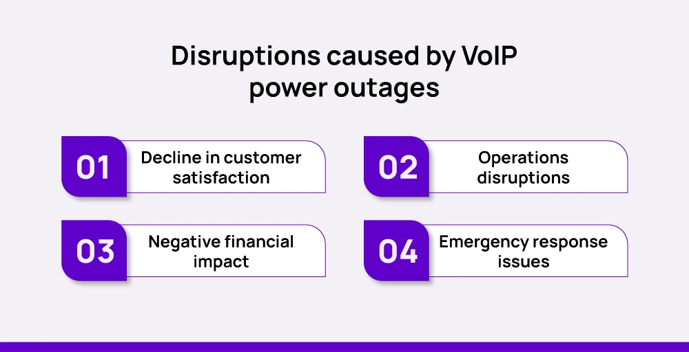 voip power outage