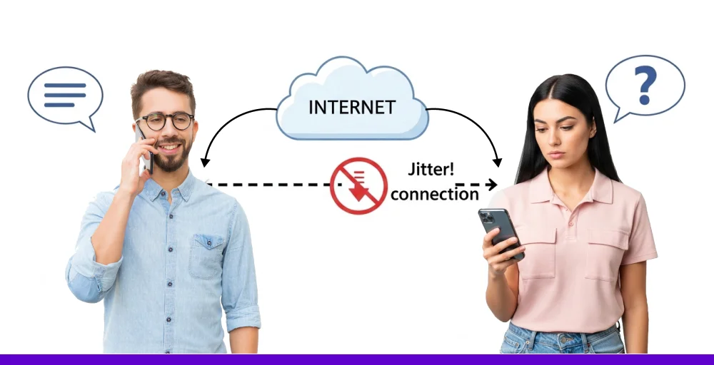 how to fix or reduce network jitter