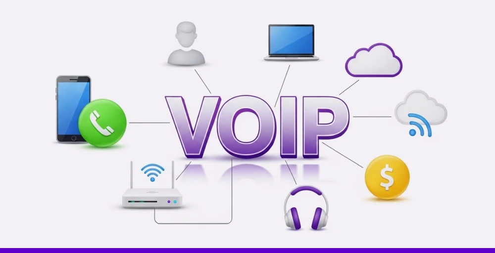 voip definition