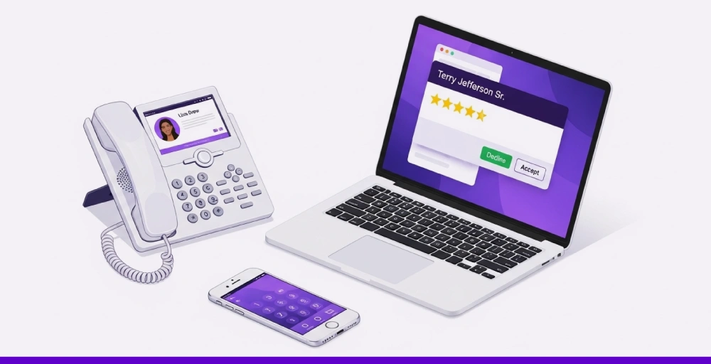 voip vs landline which one is the best for business