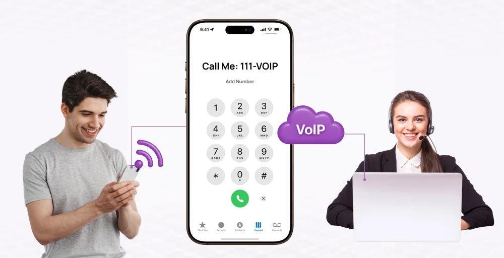 What is VoIP number
