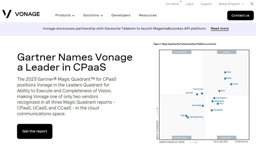 Vonage Business Australia- Best for Customizable Unified Communications