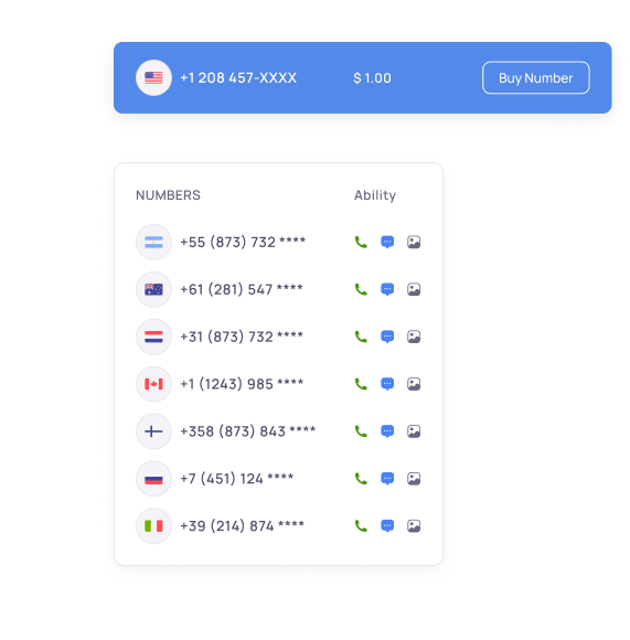 How to Buy Idaho Virtual Phone Numbers Online