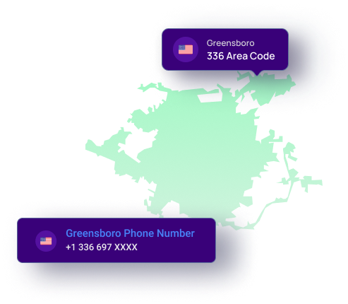 Greensboro Phone Number