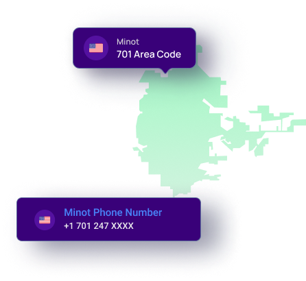 Minot Phone Number