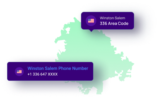 Winston Salem Phone Number