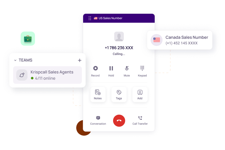 734 area code for business phone systems