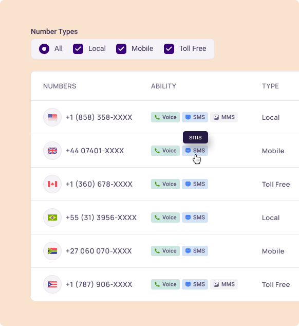 Choose the Best Second Phone Number that meets your needs