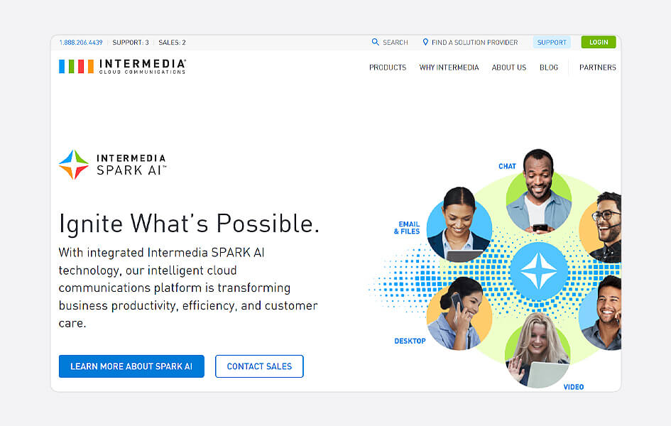 intermedia dashboard