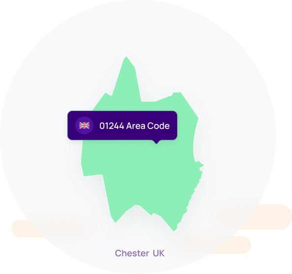 01244 area code location