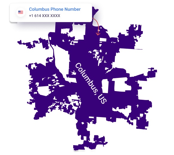 Columbus Phone Number