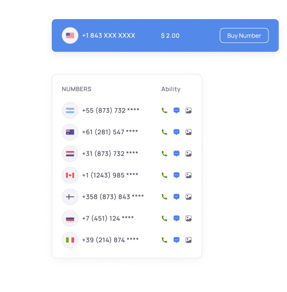 How to buy Charleston Phone Number Online