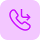 Call Forwarding