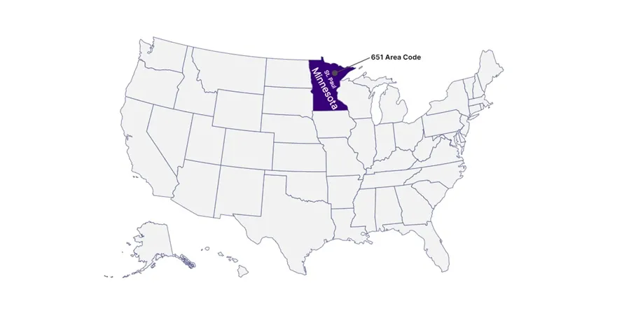 651 area code