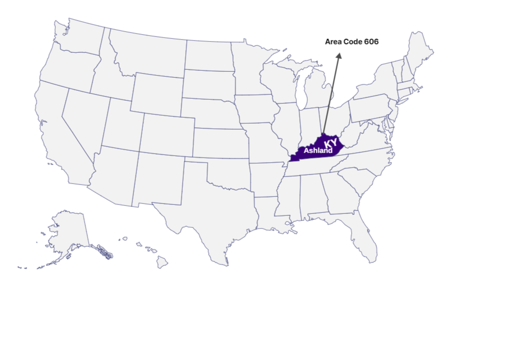 Area code 606