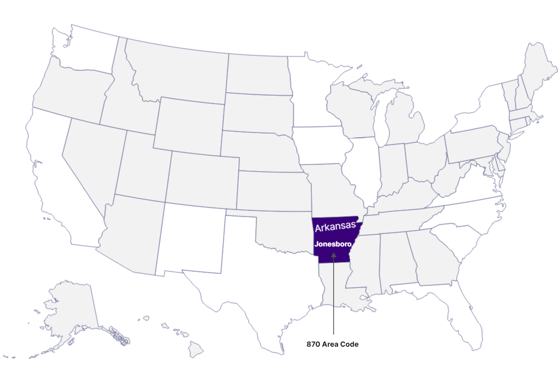 Where is 870 area code
