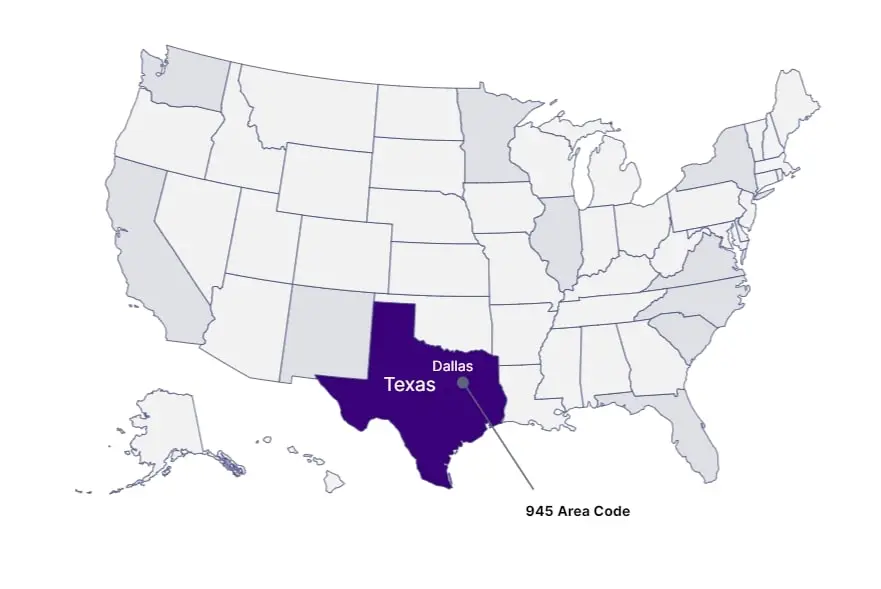 Where is 945 area code