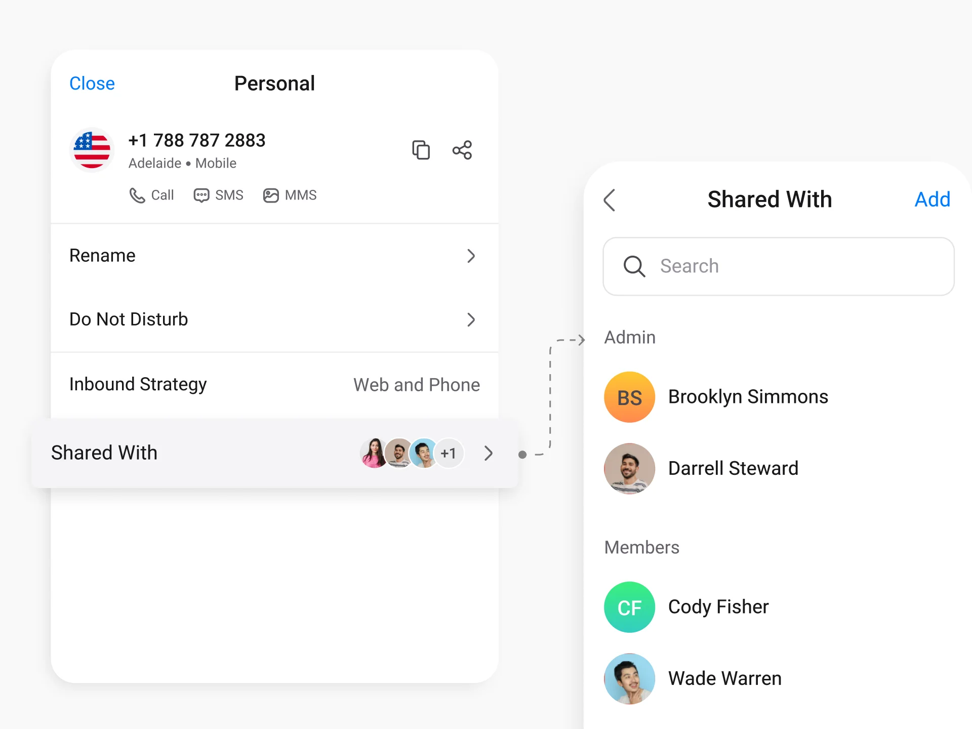 How Does Calling And Texting On A Shared Business Phone Number Work