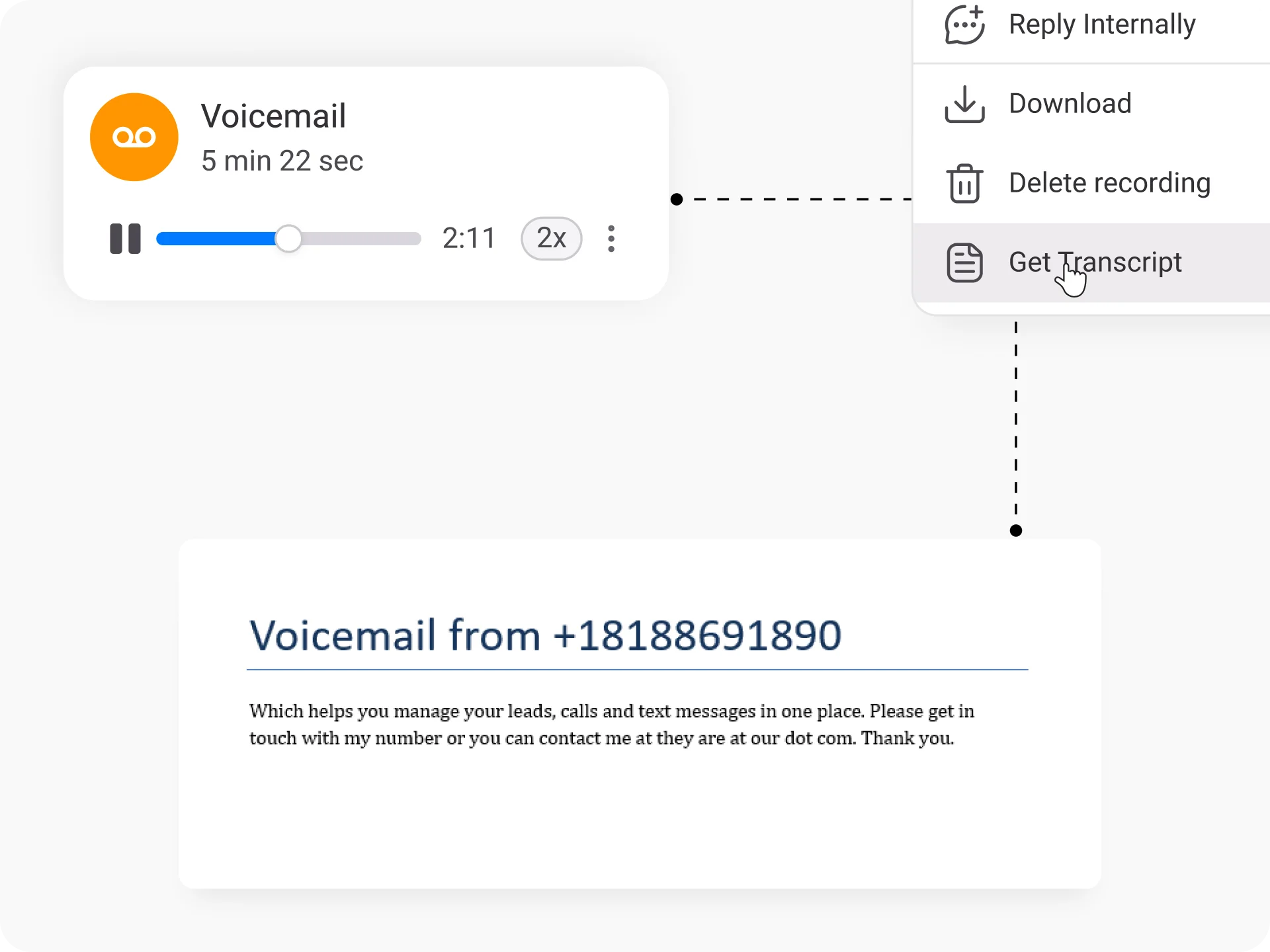 How does Voicemail Transcription Software work