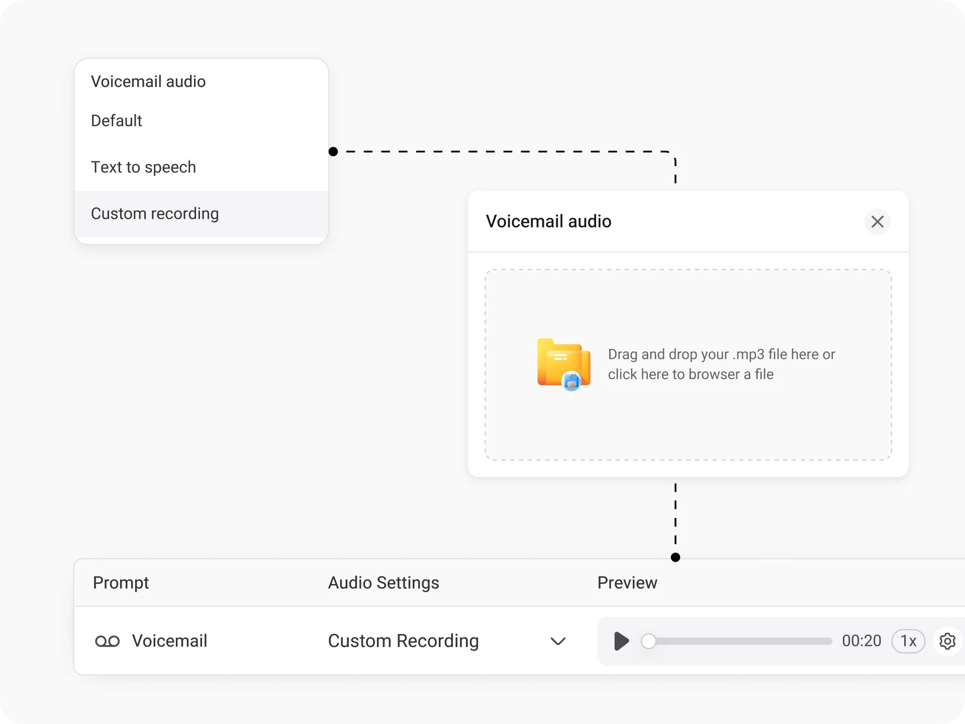 Why Do You Need Professional Voicemail Greetings For Business
