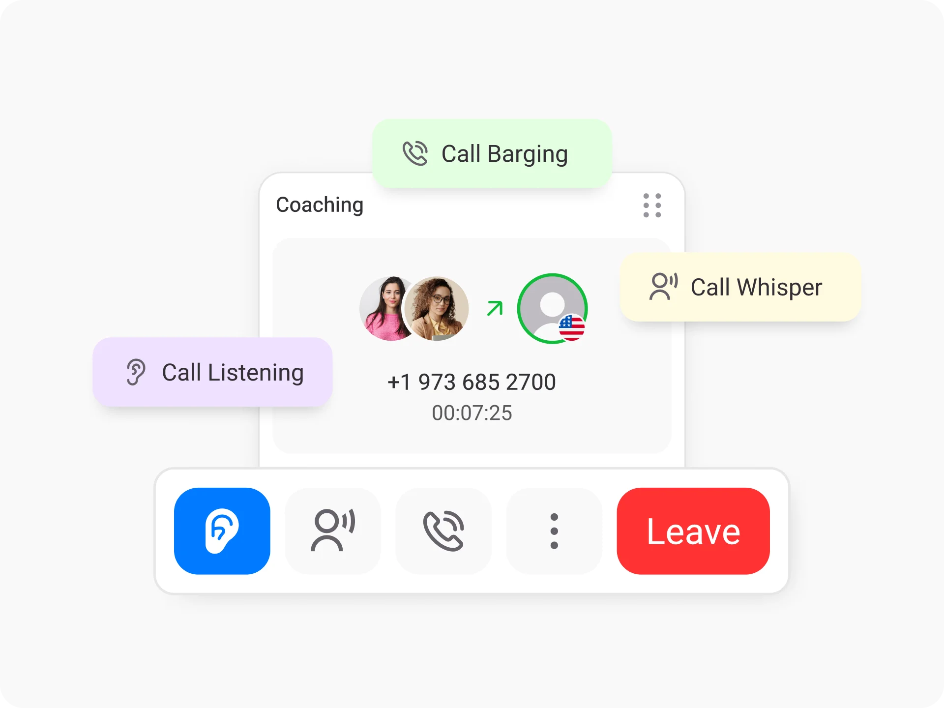 Live Call Monitoring Software