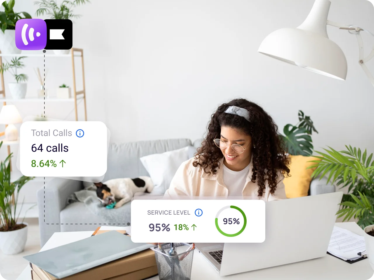 Remote Team klaviyo