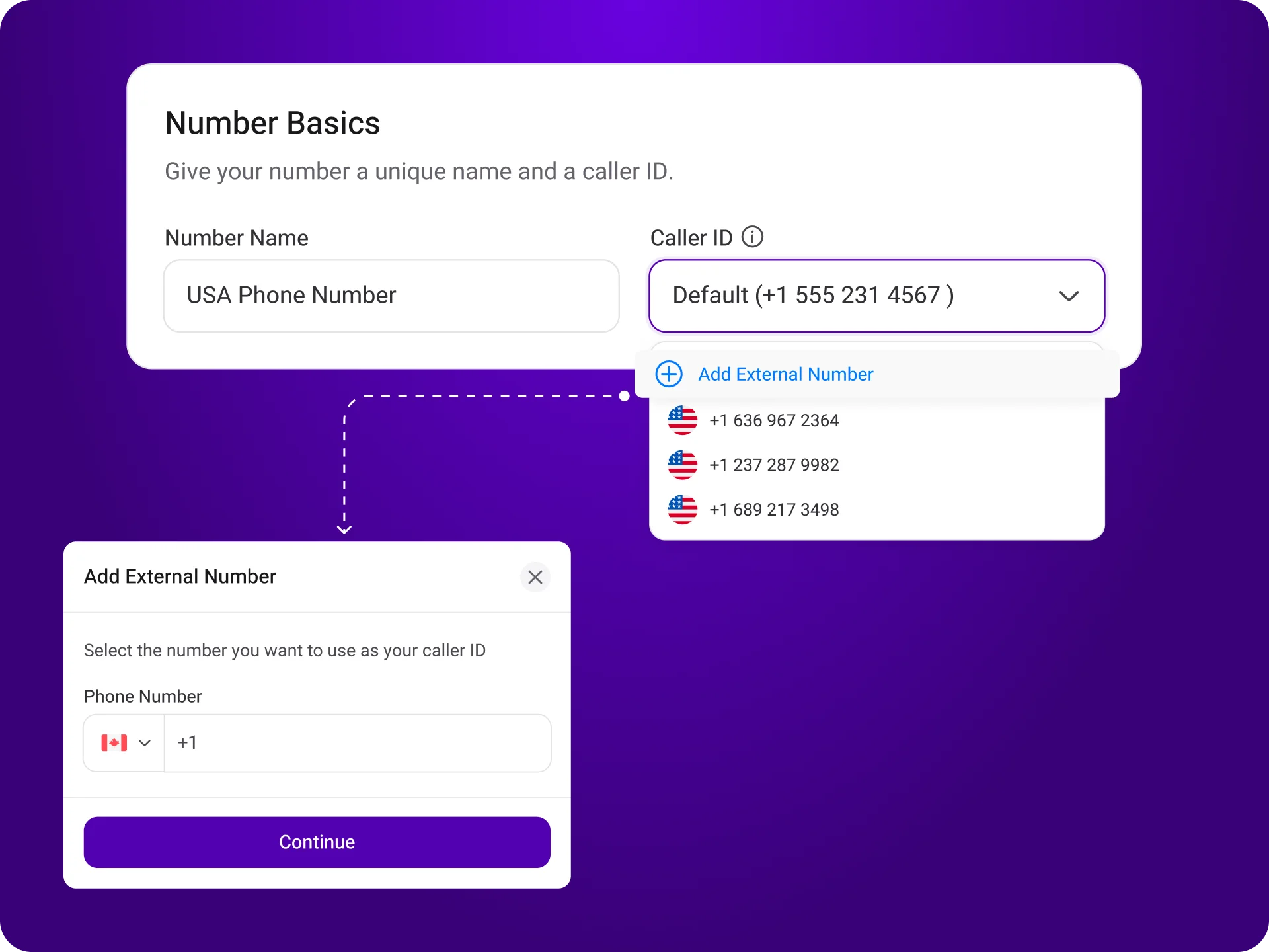 What is Custom Caller ID