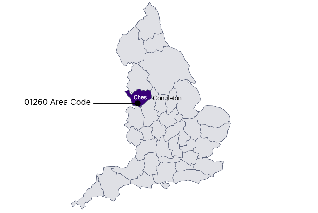 01260 area code