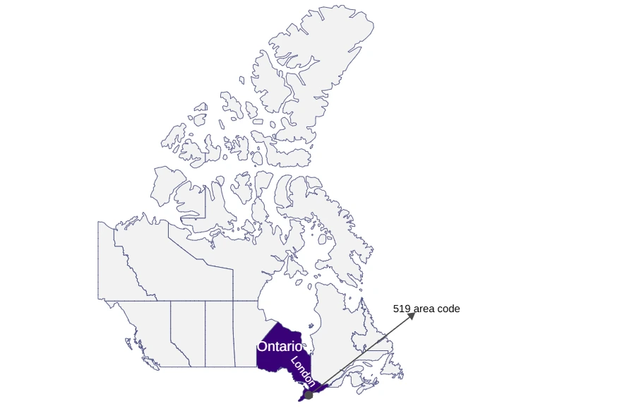 519 area code