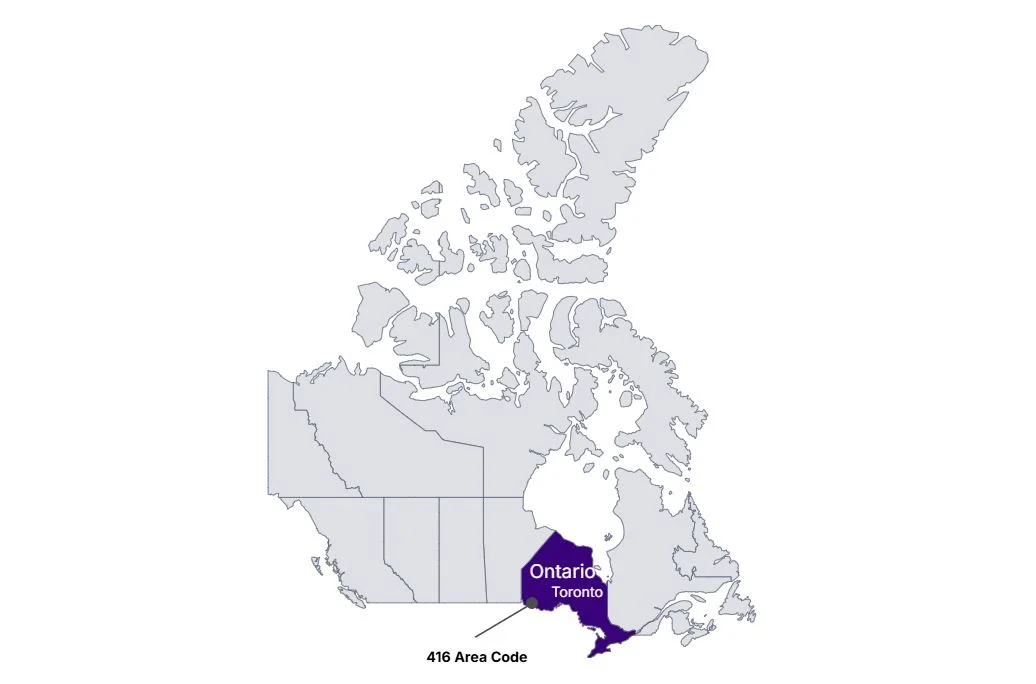 416 Area Code